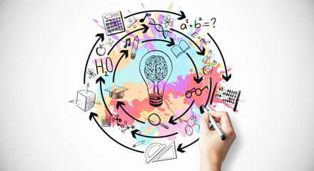 国产车离高端有多远